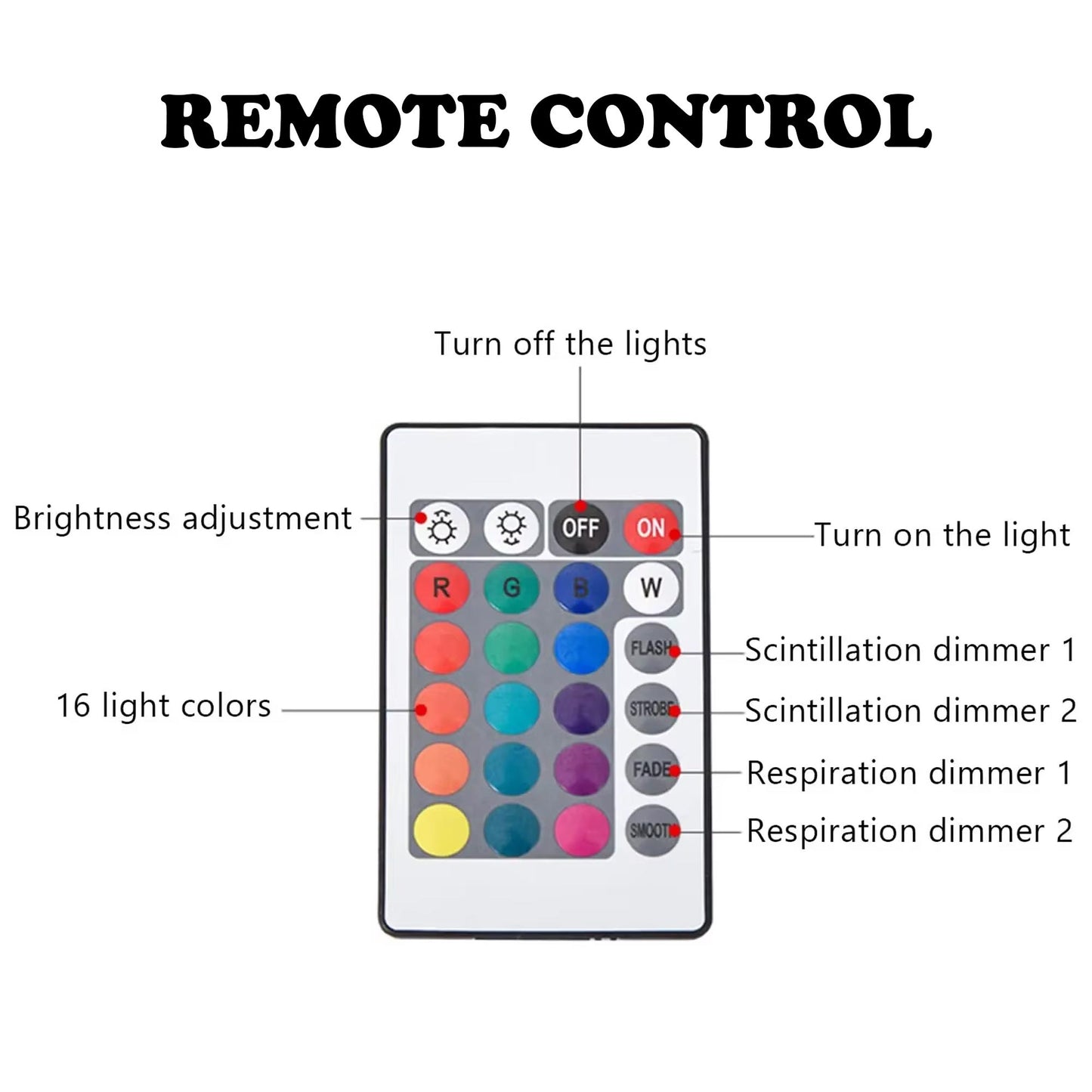 16 Colors Ocean Wave Aurora Projector Night Light